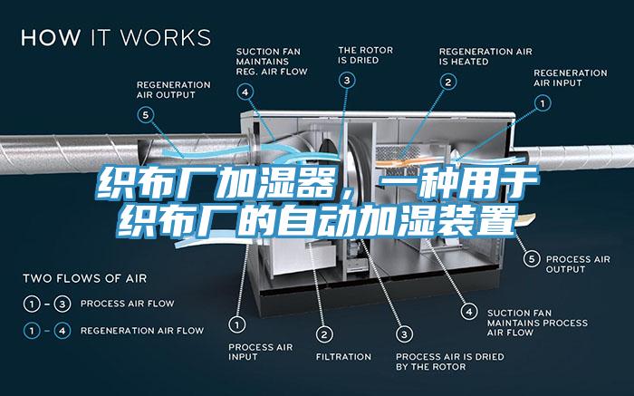 織布廠加濕器，一種用于織布廠的自動(dòng)加濕裝置