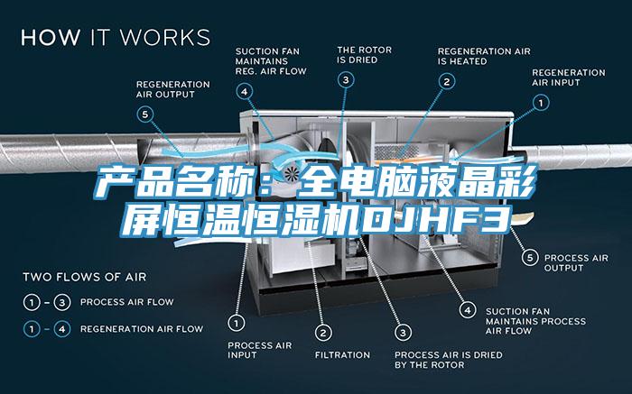 產(chǎn)品名稱(chēng)：全電腦液晶彩屏恒溫恒濕機(jī)DJHF3