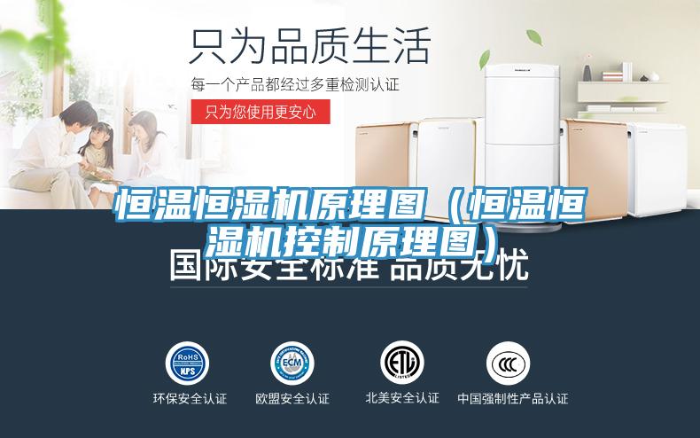 恒溫恒濕機(jī)原理圖（恒溫恒濕機(jī)控制原理圖）
