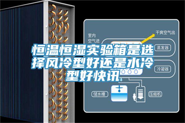 恒溫恒濕實(shí)驗(yàn)箱是選擇風(fēng)冷型好還是水冷型好快訊