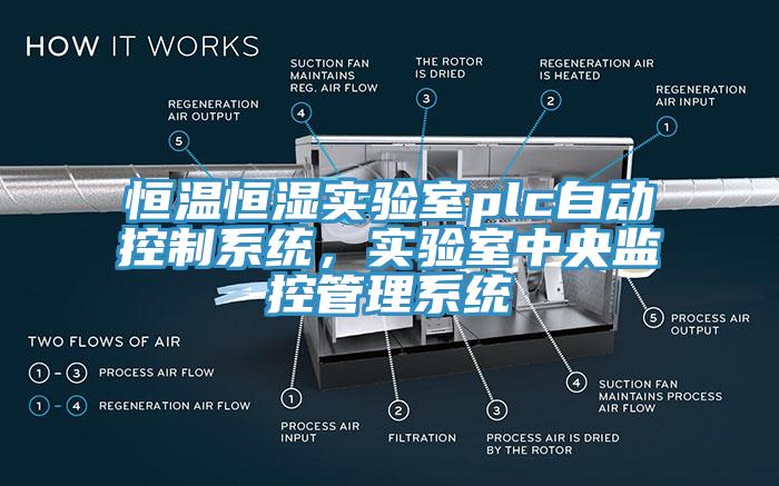 恒溫恒濕實(shí)驗(yàn)室plc自動(dòng)控制系統(tǒng)，實(shí)驗(yàn)室中央監(jiān)控管理系統(tǒng)
