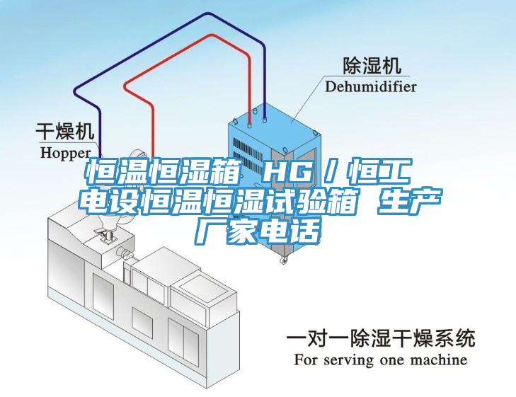 恒溫恒濕箱 HG／恒工 電設(shè)恒溫恒濕試驗箱 生產(chǎn)廠家電話