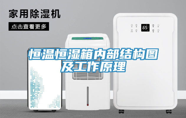 恒溫恒濕箱內(nèi)部結(jié)構(gòu)圖及工作原理