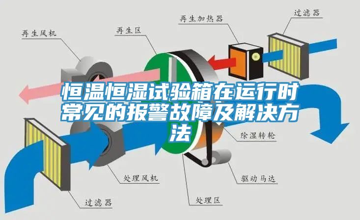 恒溫恒濕試驗箱在運(yùn)行時常見的報警故障及解決方法
