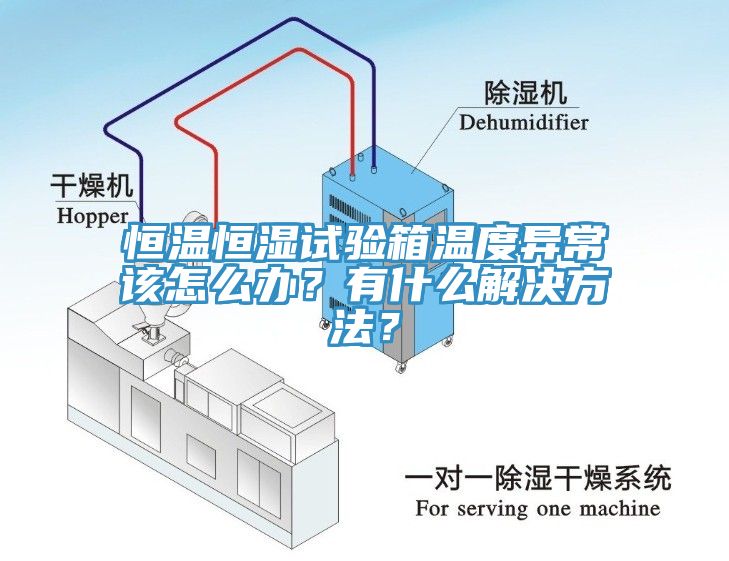 恒溫恒濕試驗箱溫度異常該怎么辦？有什么解決方法？