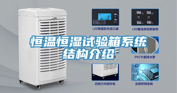 恒溫恒濕試驗(yàn)箱系統(tǒng)結(jié)構(gòu)介紹