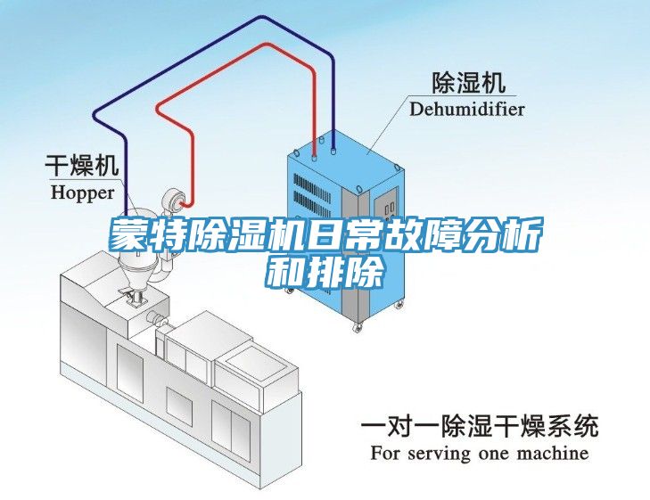 蒙特除濕機(jī)日常故障分析和排除