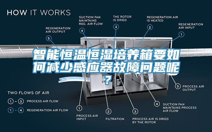 智能恒溫恒濕培養(yǎng)箱要如何減少感應(yīng)器故障問(wèn)題呢？