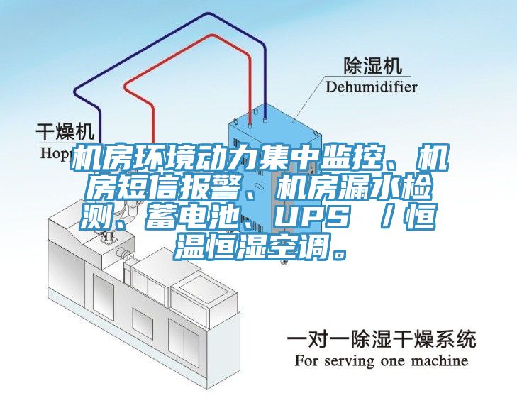 機(jī)房環(huán)境動(dòng)力集中監(jiān)控、機(jī)房短信報(bào)警、機(jī)房漏水檢測(cè)、蓄電池、UPS ／恒溫恒濕空調(diào)。
