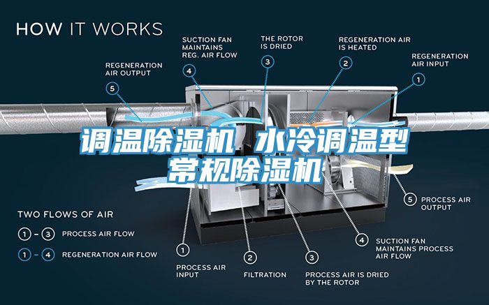 調(diào)溫除濕機 水冷調(diào)溫型常規(guī)除濕機