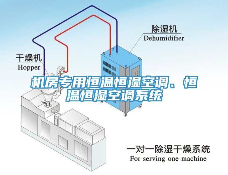 機房專用恒溫恒濕空調(diào)、恒溫恒濕空調(diào)系統(tǒng)
