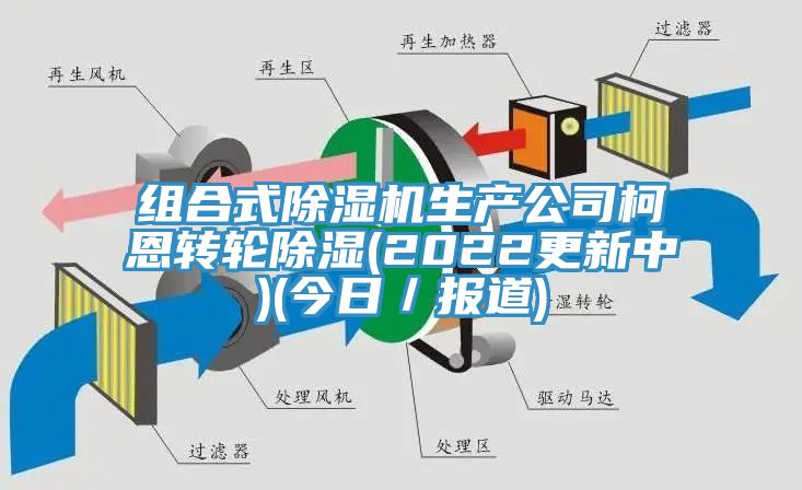 組合式除濕機生產公司柯恩轉輪除濕(2022更新中)(今日／報道)