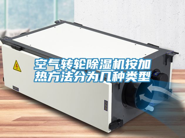 空氣轉(zhuǎn)輪除濕機按加熱方法分為幾種類型