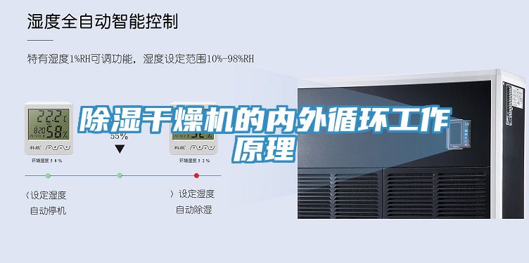 除濕干燥機的內(nèi)外循環(huán)工作原理