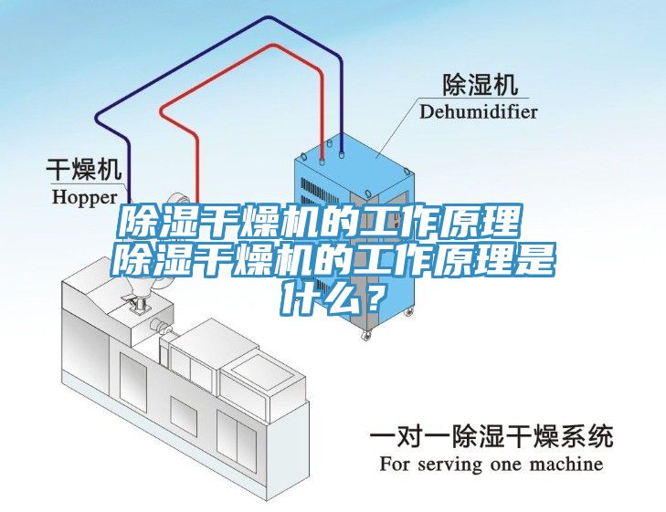 除濕干燥機的工作原理 除濕干燥機的工作原理是什么？