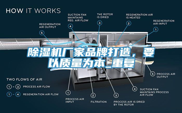 除濕機廠家品牌打造，要以質(zhì)量為本_重復(fù)