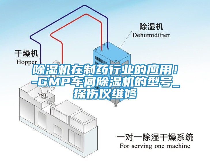 除濕機(jī)在制藥行業(yè)的應(yīng)用！-GMP車(chē)間除濕機(jī)的型號(hào)_探傷儀維修