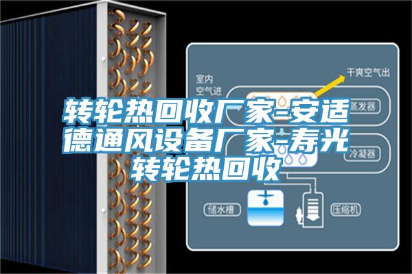轉(zhuǎn)輪熱回收廠家-安適德通風設備廠家-壽光轉(zhuǎn)輪熱回收