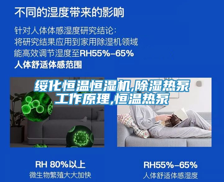 綏化恒溫恒濕機(jī),除濕熱泵工作原理,恒溫?zé)岜?></div>
								<div   id=