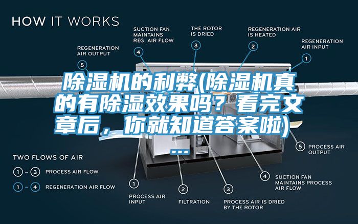 除濕機(jī)的利弊(除濕機(jī)真的有除濕效果嗎？看完文章后，你就知道答案啦) ...