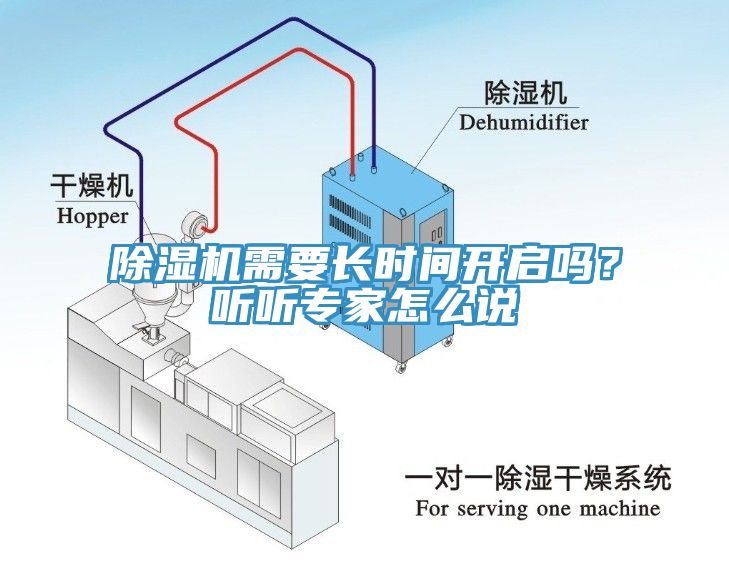 除濕機需要長時間開啟嗎？聽聽專家怎么說